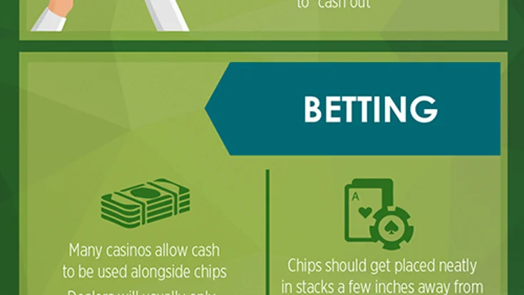 Casino Tips for Beginners at Parebet
