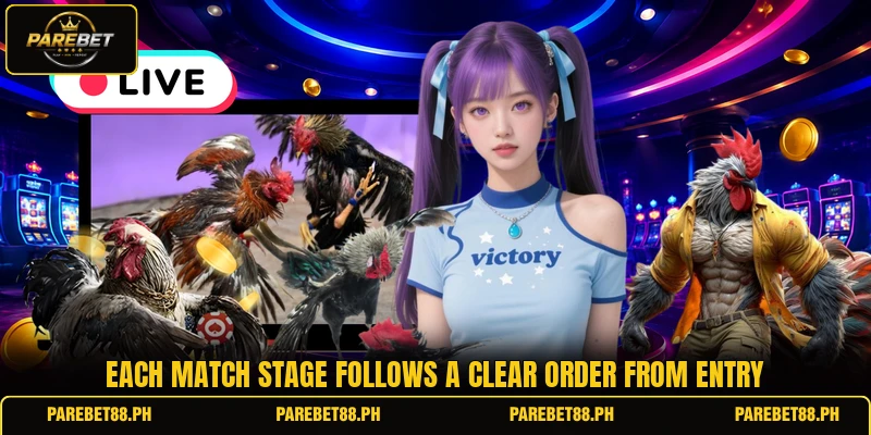 Each match stage follows a clear order from entry Each match stage follows a clear order from entry
