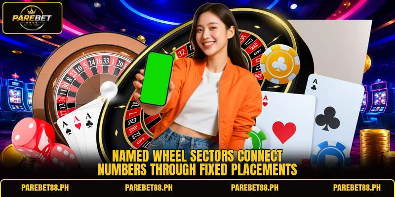 Named wheel sectors connect numbers through fixed placements Named wheel sectors connect numbers through fixed placements