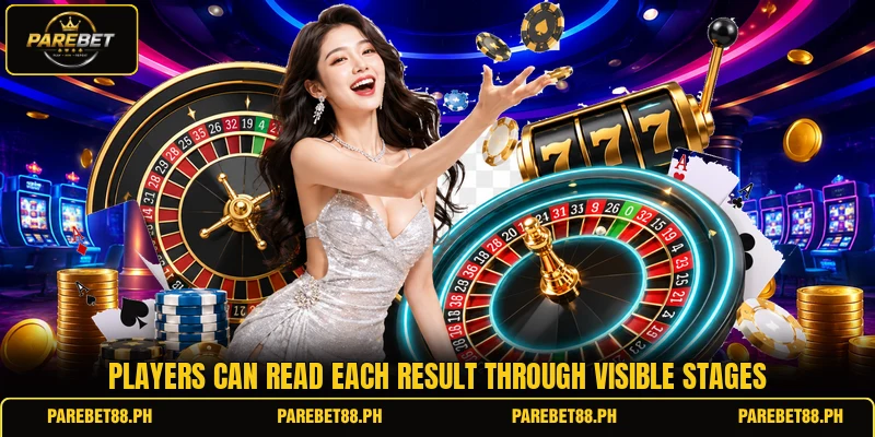 Players can read each result through visible stages Players can read each result through visible stages